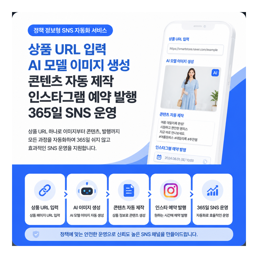 상품 링크 하나로 시작하는 AI 인스타그램 자동 포스팅, 포스톤(POSTON)이 바꾸는 쇼핑몰 마케팅