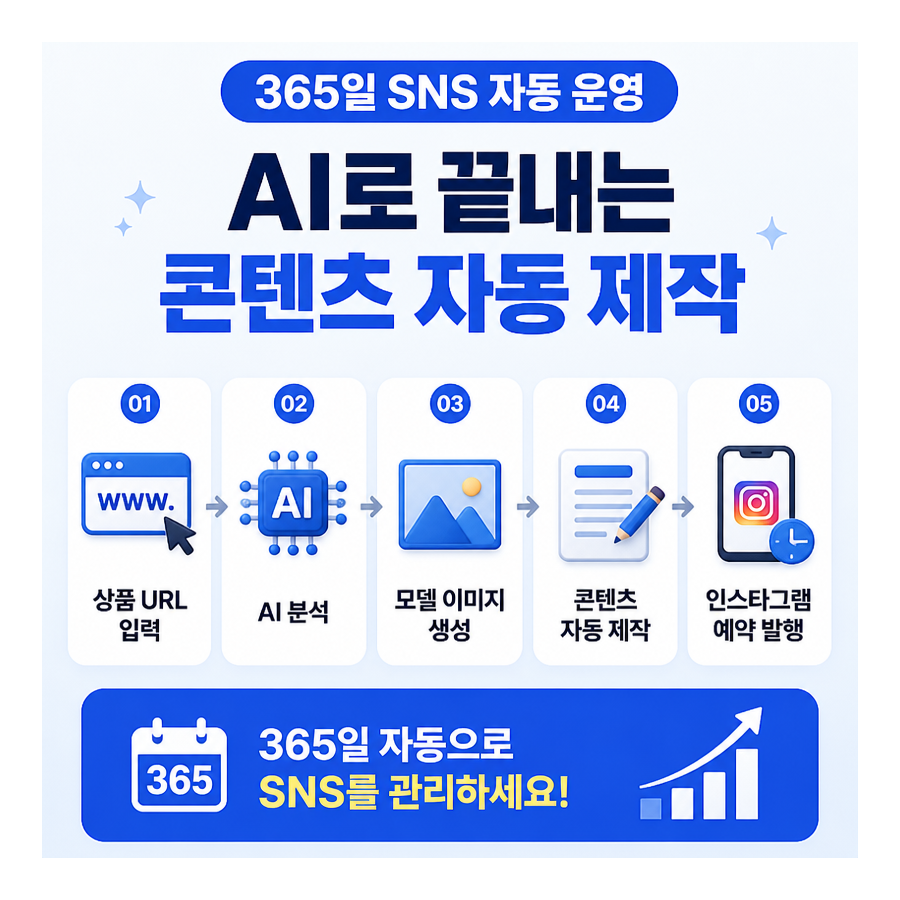 상품 URL만 입력하면 끝, 포스톤(POSTON)으로 완성하는 AI 인스타그램 자동 포스팅