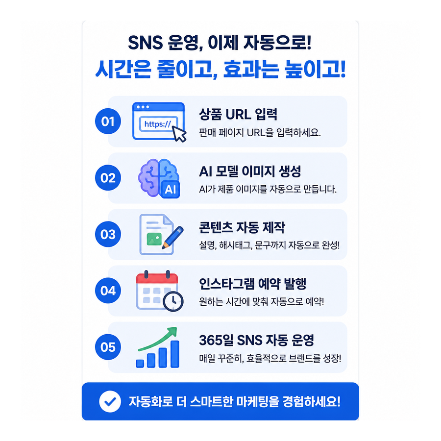 상품 링크 하나로 완성하는 AI 인스타그램 자동 포스팅, 포스톤(POSTON) 주목