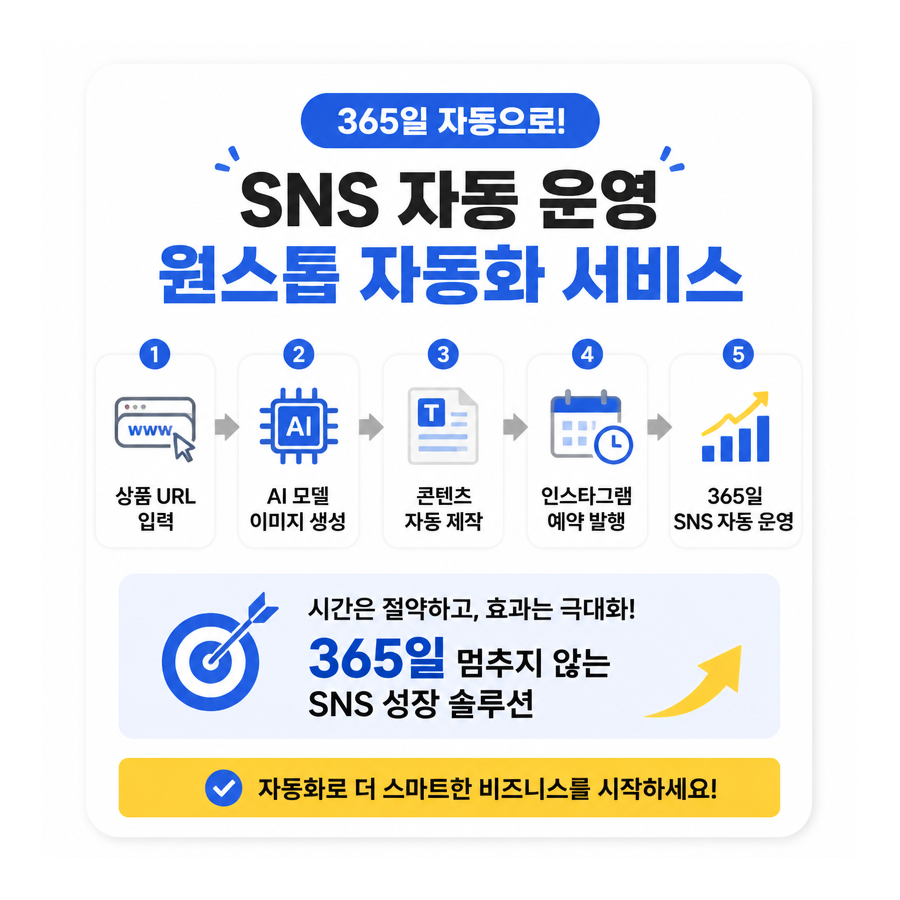 상품 URL 하나로 완성하는 AI 인스타그램 자동 포스팅, 포스톤(POSTON) 주목