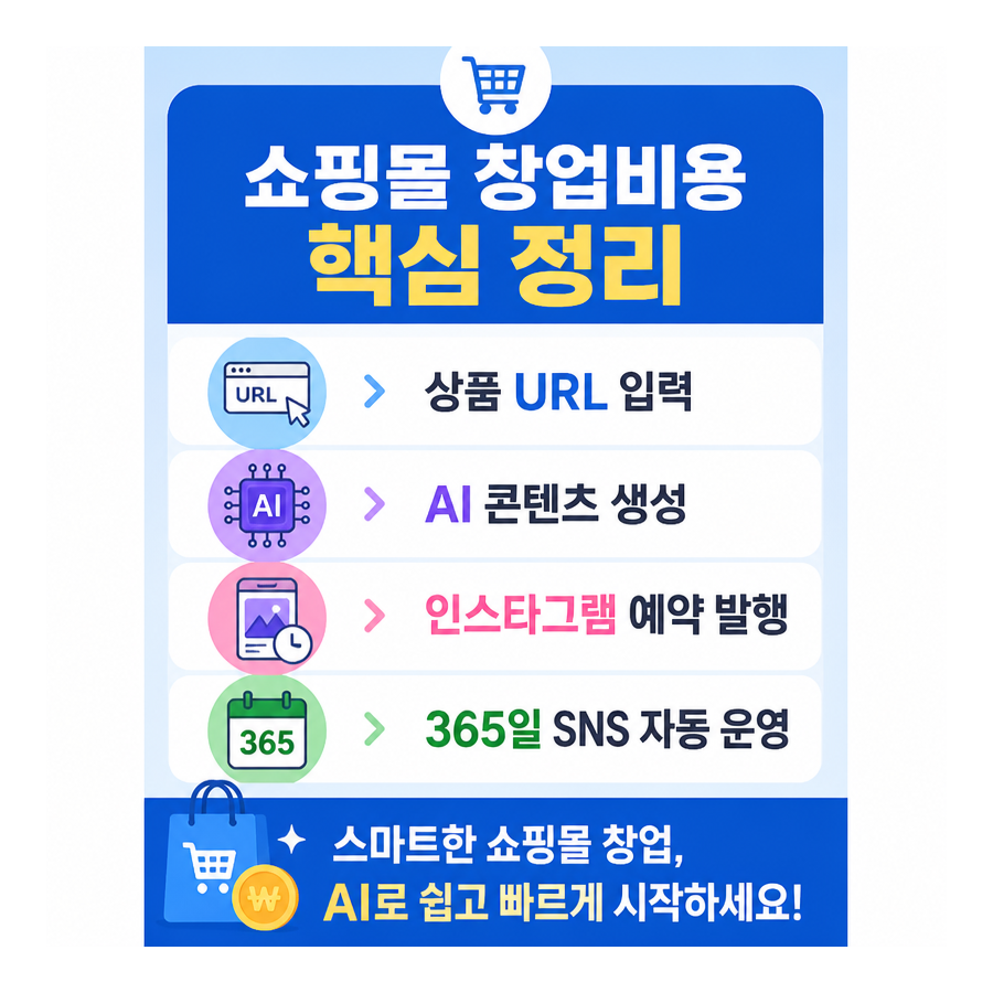 쇼핑몰 창업 비용, 포스톤(POSTON)으로 줄이는 인스타그램 자동화 전략