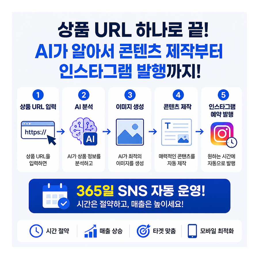 상품 URL 하나로 완성하는 AI 인스타그램 자동 포스팅, 포스톤(POSTON) 주목