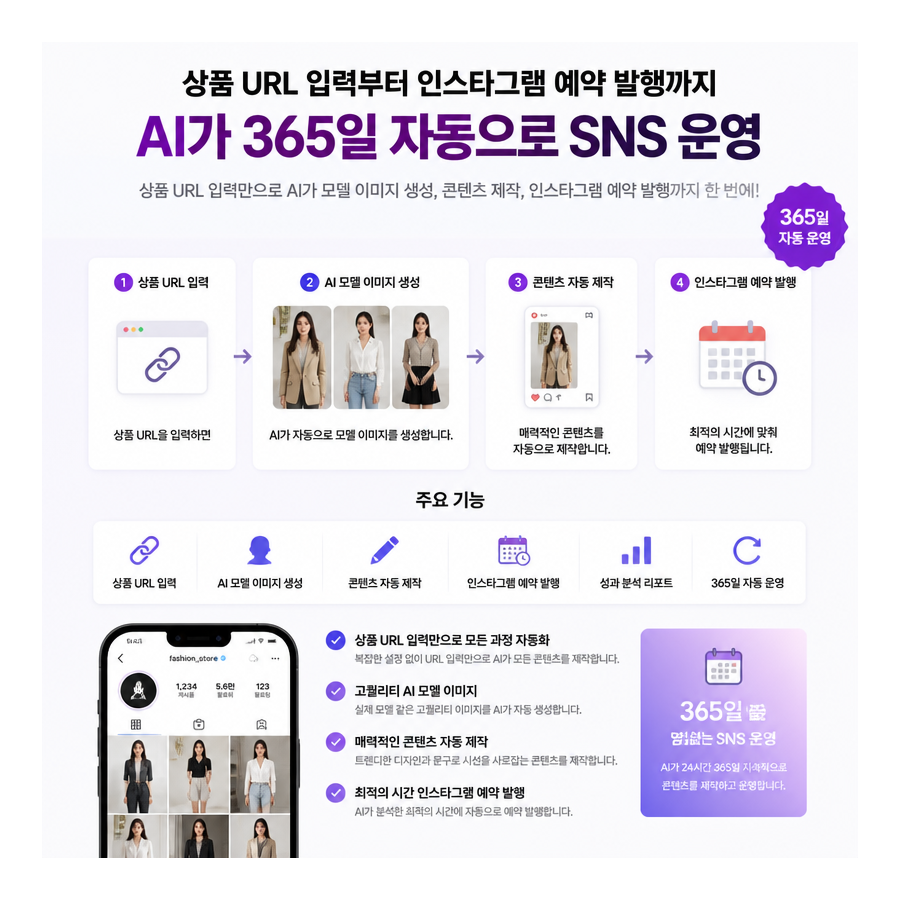 상품 URL 하나로 완성하는 AI 인스타그램 자동 포스팅, 포스톤(POSTON) 주목