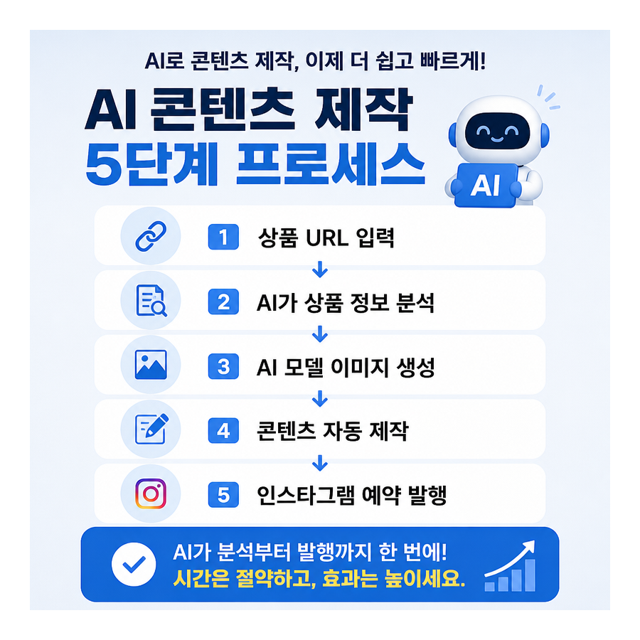 상품 URL 하나로 완성하는 AI 인스타그램 자동 포스팅, 포스톤(POSTON)