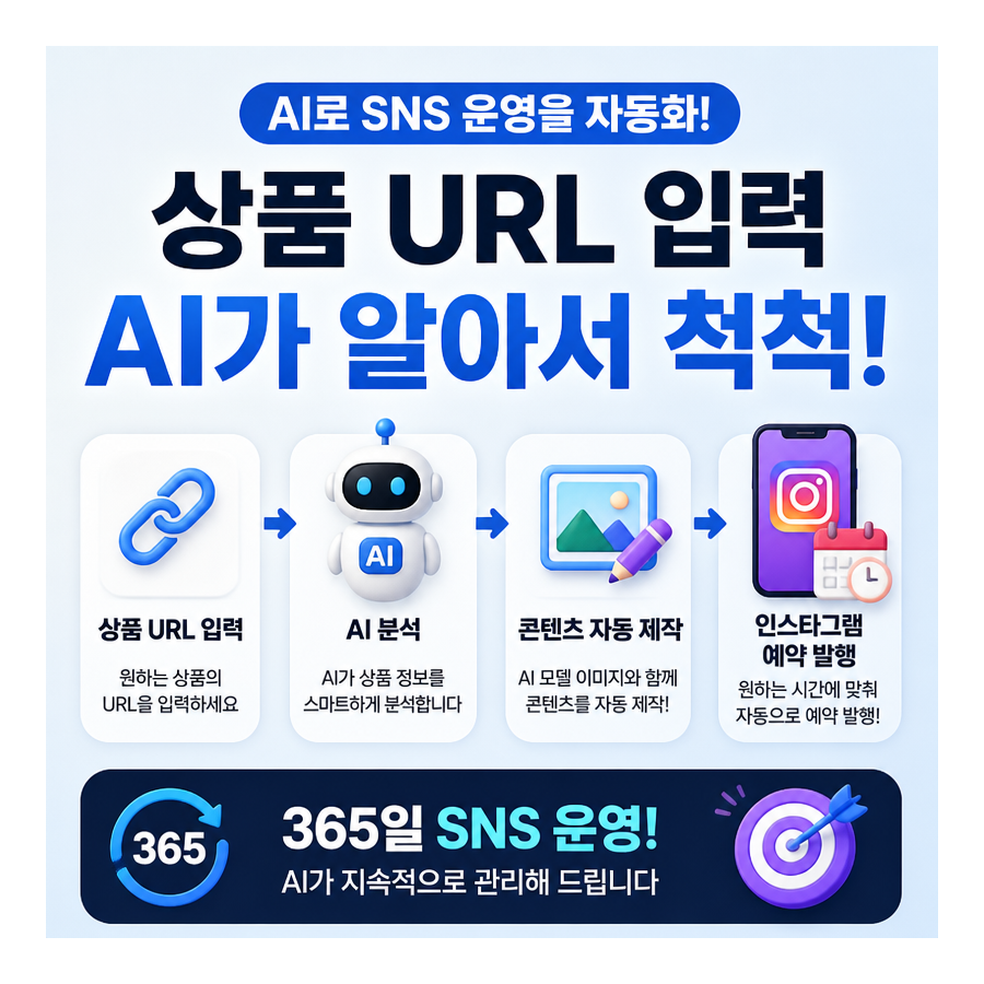 상품 URL 하나로 완성하는 AI 인스타그램 자동 포스팅, 포스톤(POSTON)으로 달라지는 쇼핑몰 운영