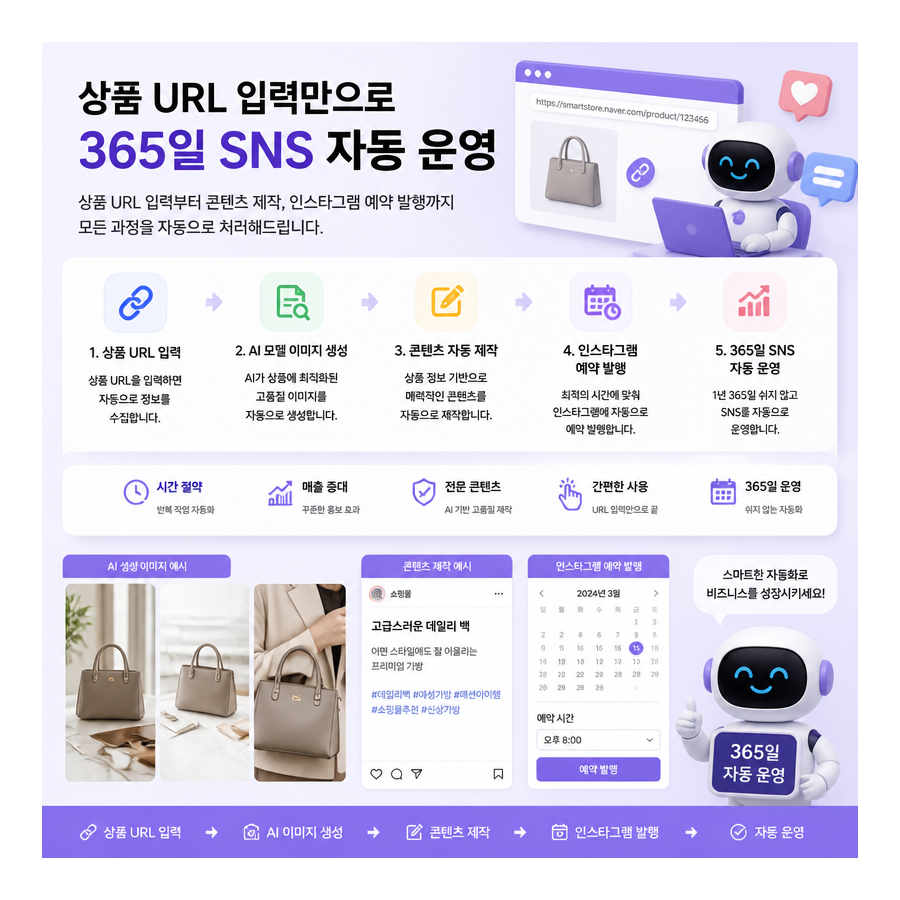 상품 URL 하나로 완성하는 AI 인스타그램 자동 포스팅, 포스톤(POSTON) 주목