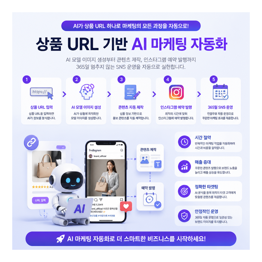 상품 URL 하나로 완성하는 AI 인스타그램 자동 포스팅, 포스톤(POSTON) 주목
