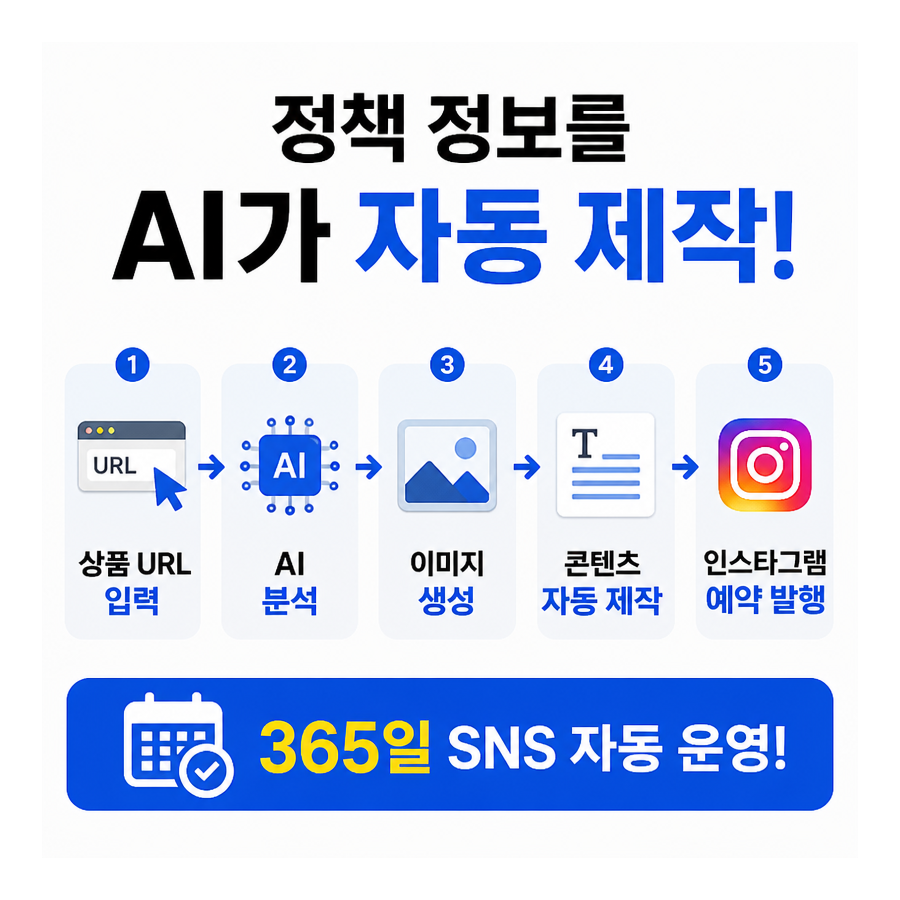 상품 URL 하나로 시작하는 포스톤(POSTON) 인스타그램 자동 포스팅 전략