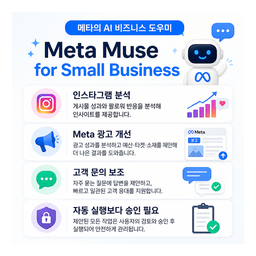 Meta Muse for Small Business 공개: 인스타그램·광고·고객문의를 연결하는 AI 에이전트