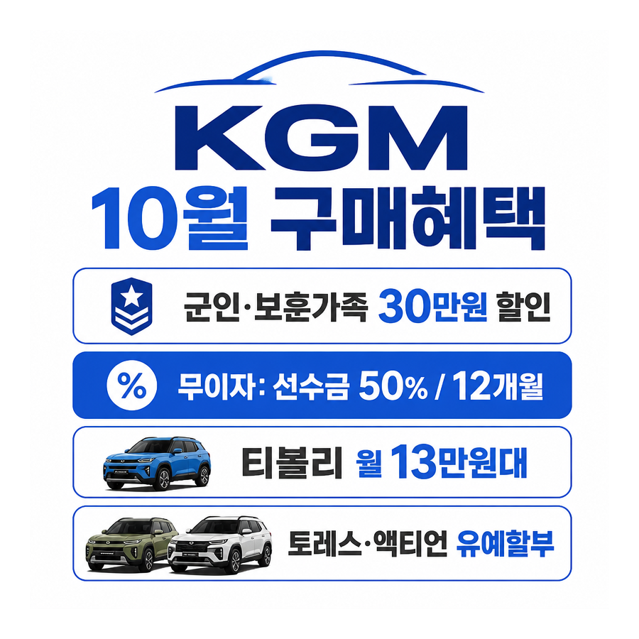 KGM 10월 구매 혜택 정리…군인·보훈 가족 30만원 할인과 유예할부 조건은?
