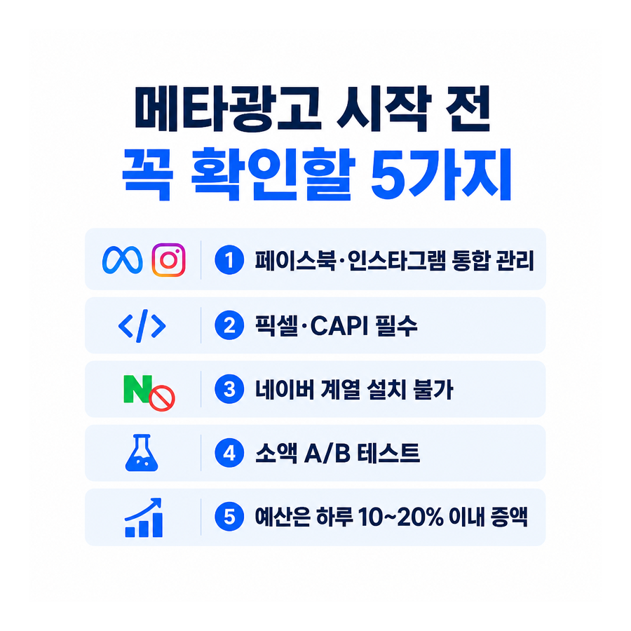메타광고란 무엇인가? 시작 방법부터 픽셀 설치까지 한눈에 정리