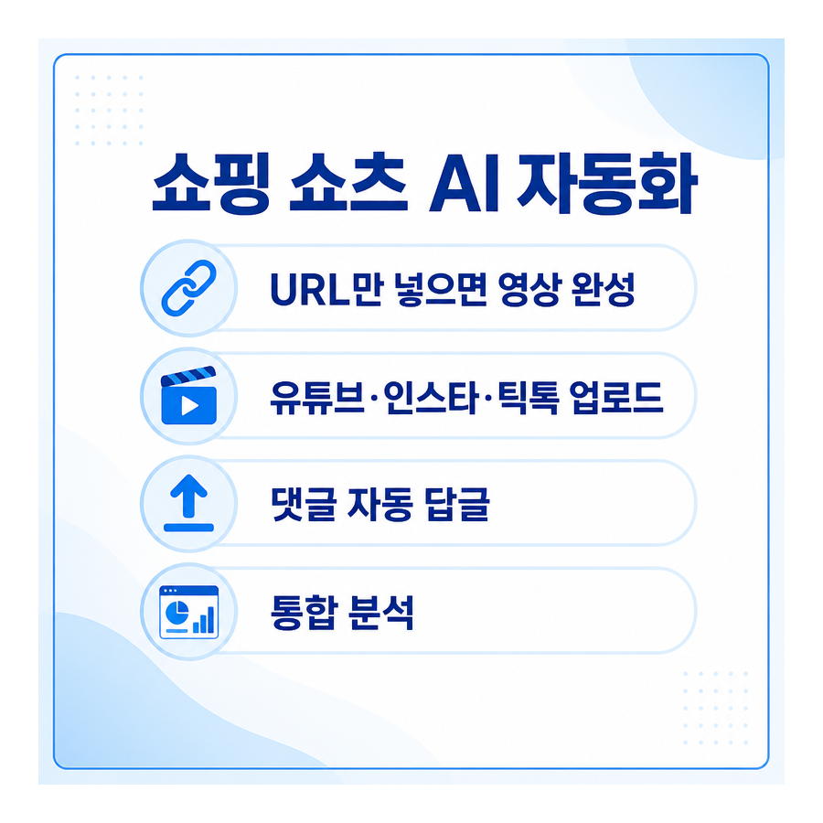 쇼핑 쇼츠 제작, 왜 AI가 필수가 됐나…튜버스(TUBUS) 핵심 기능 정리