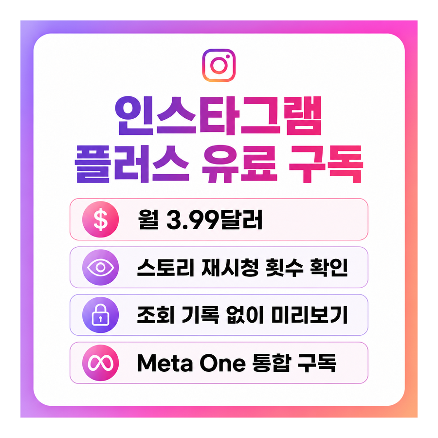 인스타그램 플러스 유료 구독 서비스 공개…스토리 몰래보기·재시청 확인 기능 포함