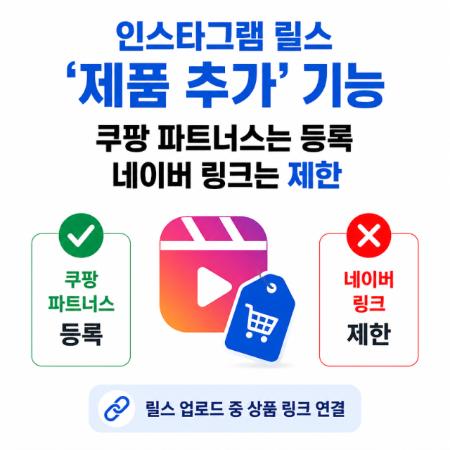 인스타그램 릴스 ‘제품 추가’ 기능 직접 써보니…쿠팡 파트너스는 등록, 네이버 링크는 제한