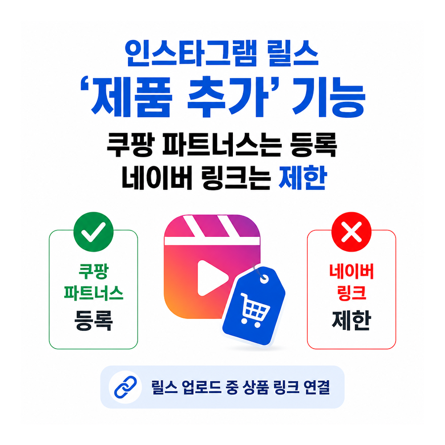인스타그램 릴스 ‘제품 추가’ 기능 직접 써보니…쿠팡 파트너스는 등록, 네이버 링크는 제한
