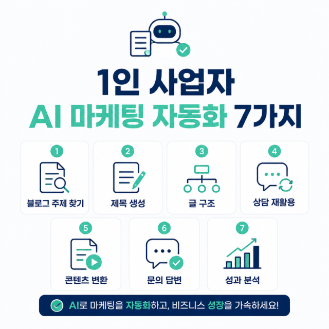 1인 사업자 AI 마케팅 업무 자동화, 반복 업무를 줄이는 7가지 방법