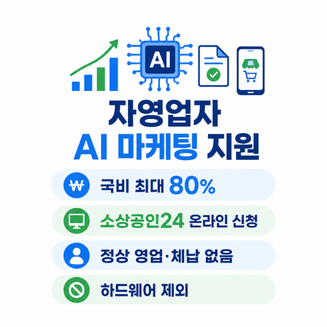 2026 자영업자 AI 마케팅 지원 솔루션, 국비 80% 보조로 디지털 홍보 도입