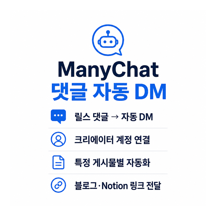 ManyChat 댓글 자동 DM 기능으로 인스타그램과 블로그 연결하는 방법