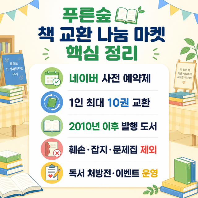 푸른숲 제1회 책 교환 나눔 마켓 다녀온 후기｜사전 예약부터 교환 방법까지