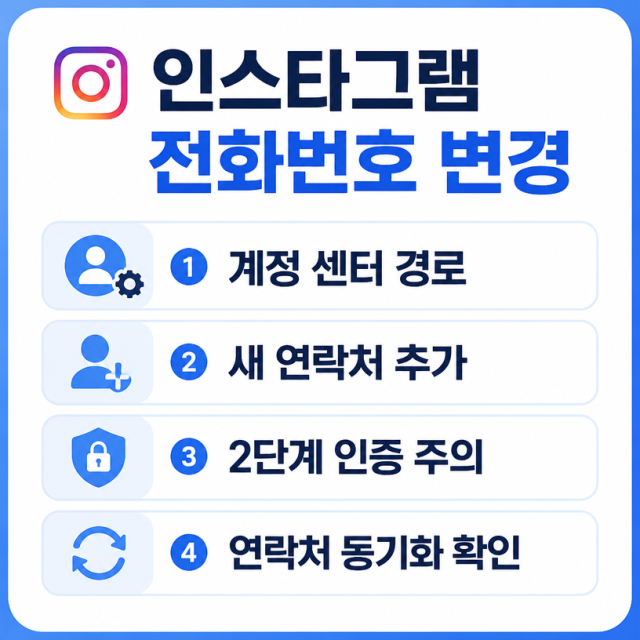 인스타그램 전화번호 변경 방법과 계정 연동 시 주의할 점