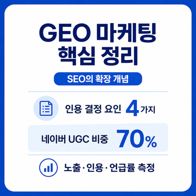 GEO 마케팅이란? SEO와 다른 생성형 AI 최적화 핵심 정리