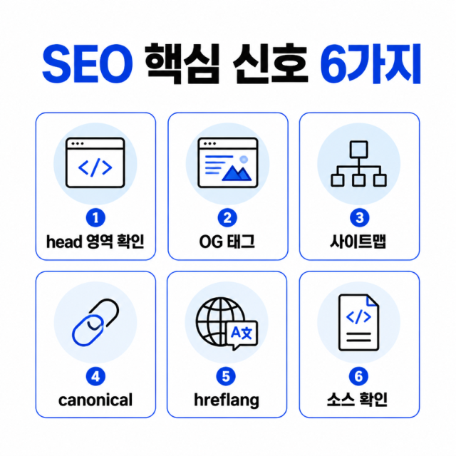 SEO·OG 태그부터 사이트맵까지, 우아SEO로 정리하는 검색 최적화 기본