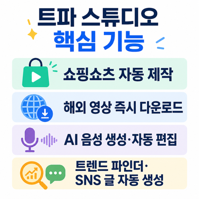 트파 스튜디오 한 달 사용기: 쇼핑쇼츠 자동화 기능과 이용 가격 정리