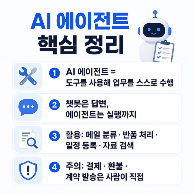 AI 에이전트란? 챗봇과의 차이부터 업무 활용법까지 정리