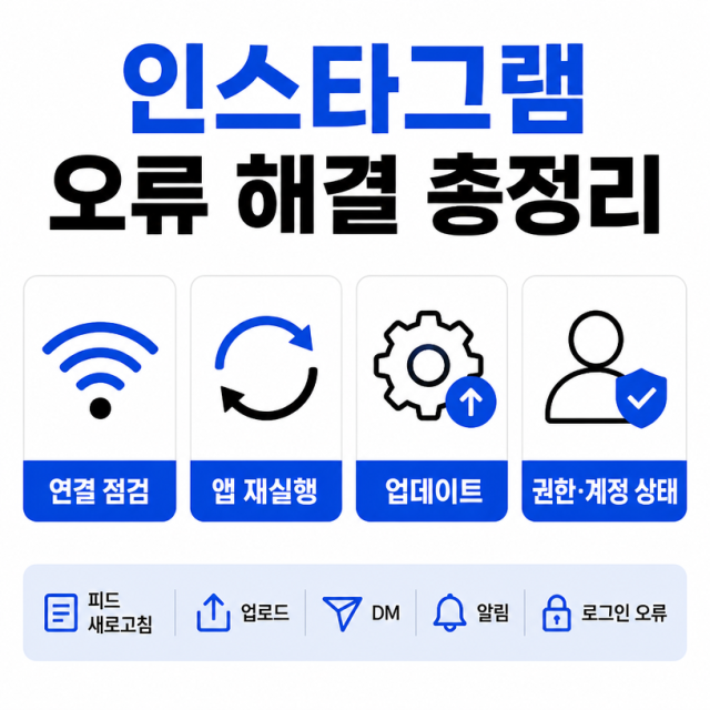 인스타그램 오류 해결 총정리｜로그인·피드 새로고침·업로드·DM·알림 안 될 때