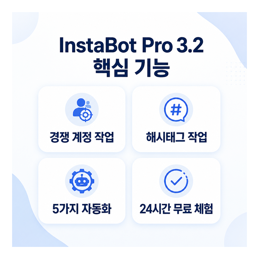 인스타그램 자동화 프로그램 InstaBot Pro 3.2, 무엇을 해주나