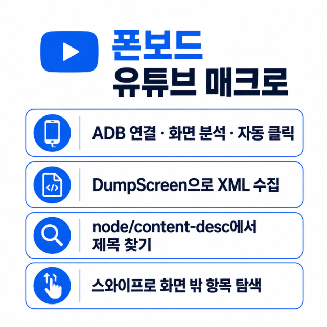 폰보드와 안드로이드로 유튜브 검색·자동 클릭 매크로 구현하는 방법