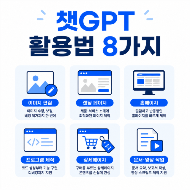 챗GPT로 할 수 있는 일 8가지: 이미지부터 랜딩 페이지·문서·영상 작업까지