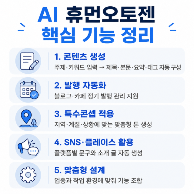AI 휴먼오토젠, 콘텐츠 생성부터 발행까지 자동화하는 AI 업무 시스템