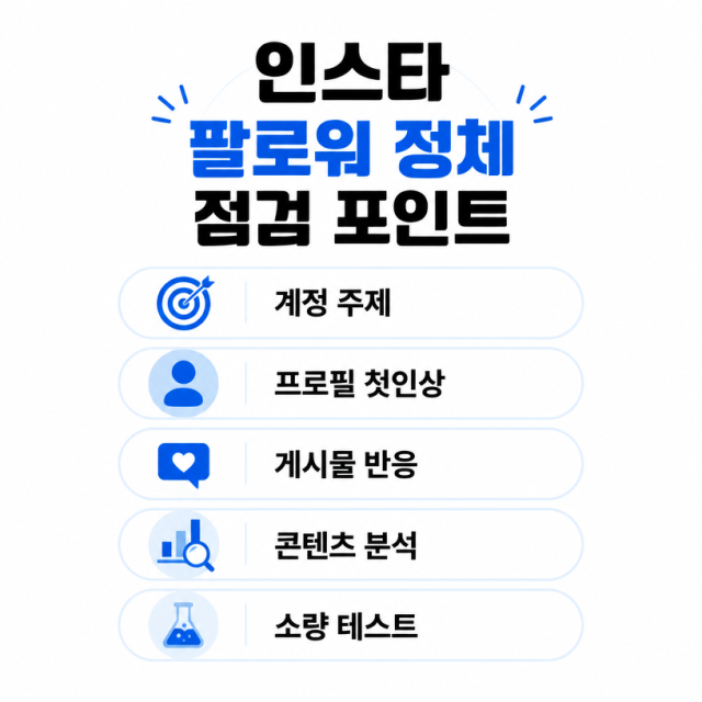 인스타 팔로워가 늘지 않을 때 점검할 것과 보완 방법