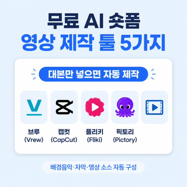 텍스트만 넣으면 쇼츠 완성? 무료 AI 숏폼 영상 제작 툴 5가지 정리