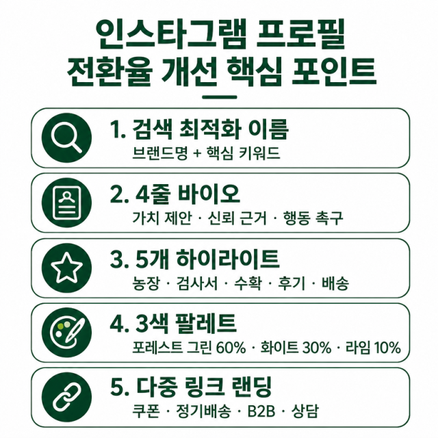 인스타그램 프로필 바이오와 9그리드 피드로 전환율 높이는 법