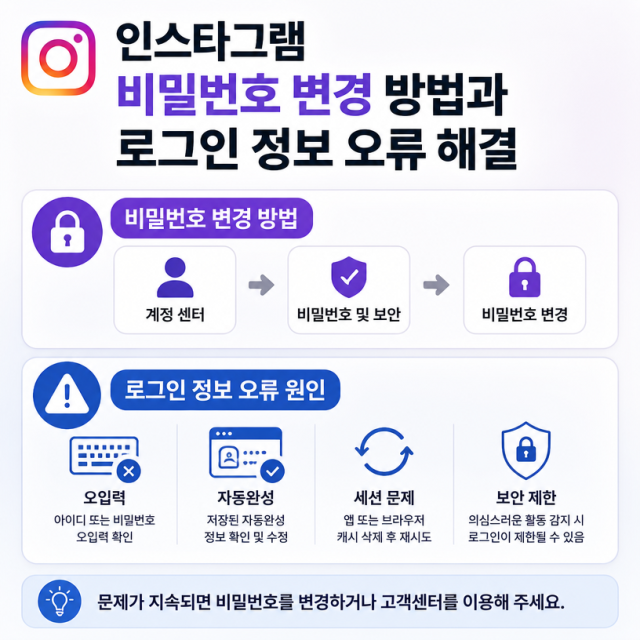 인스타그램 비밀번호 변경 방법과 로그인 정보 오류 해결법 정리