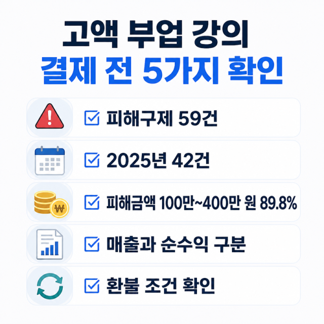 은퇴·N잡 준비자라면 특히 조심해야 할 5가지: 고액 온라인 부업 강의의 함정