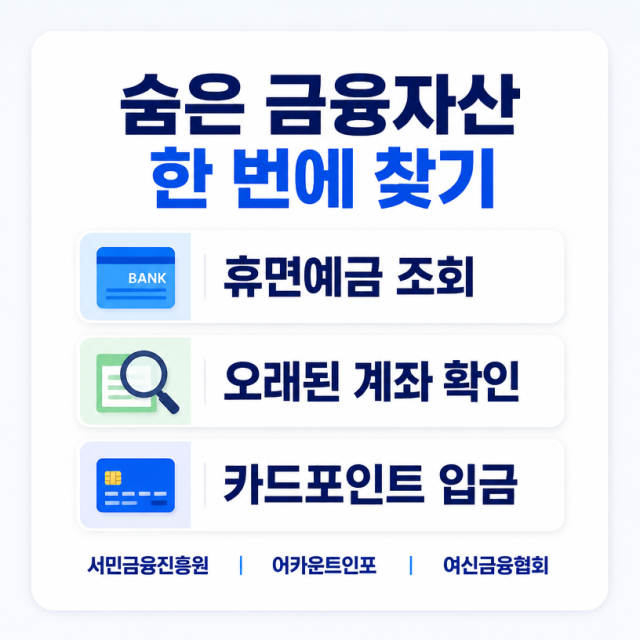 휴면예금·오래된 계좌·카드포인트 한 번에 찾는 법