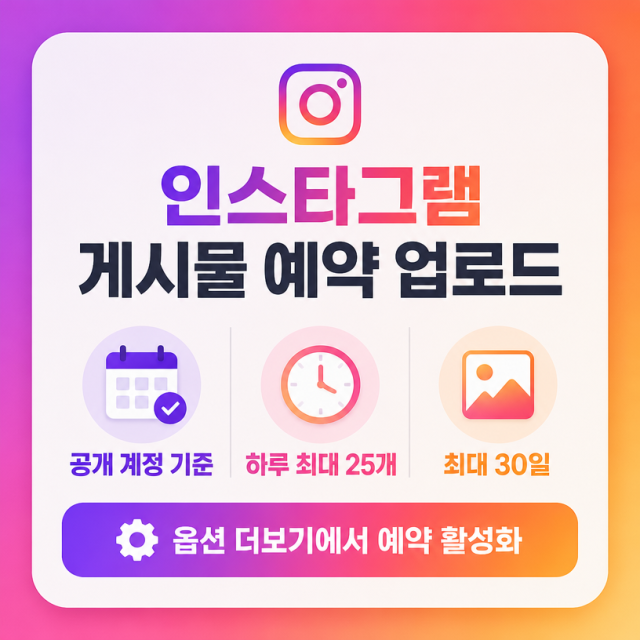 인스타그램 게시물 예약 업로드 방법과 조건 정리