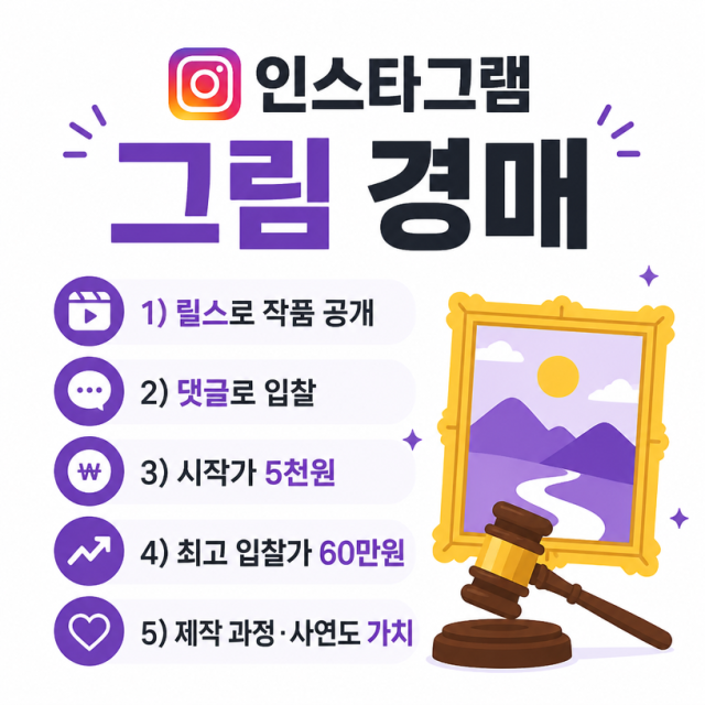 인스타그램 릴스로 열린 그림 경매, 댓글 입찰이 판매로 이어진다