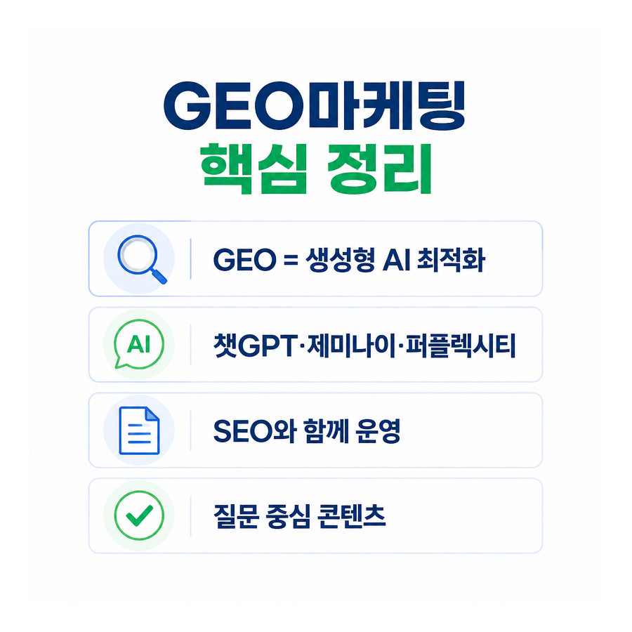 GEO마케팅대행사란? AI 검색 시대에 필요한 마케팅 전략 정리