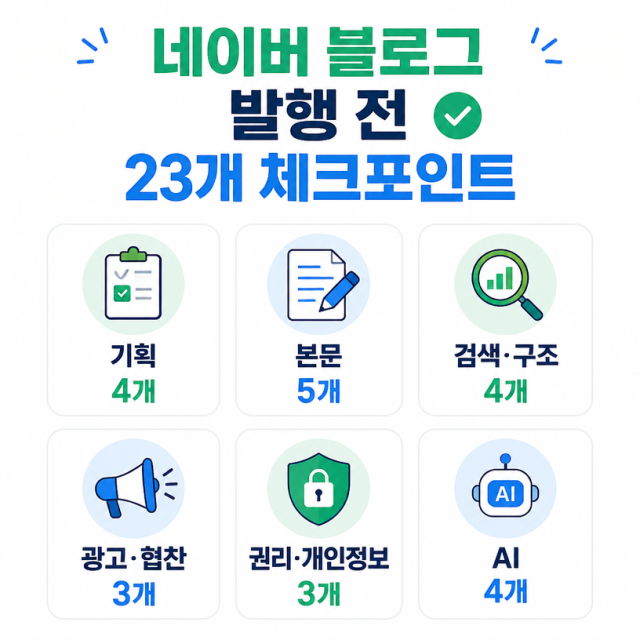 네이버 블로그 발행 전 체크리스트 23개, 기획부터 AI 활용까지 한 번에 점검하세요