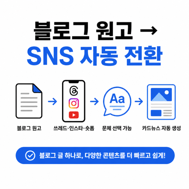 딸깍포스팅 사용후기: 블로그 원고를 SNS 콘텐츠로 자동 전환하는 AI 서비스