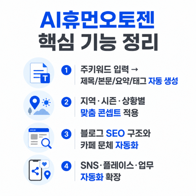 AI휴먼오토젠, 콘텐츠 제작과 업무 자동화를 하나로 묶은 생성형 AI 시스템