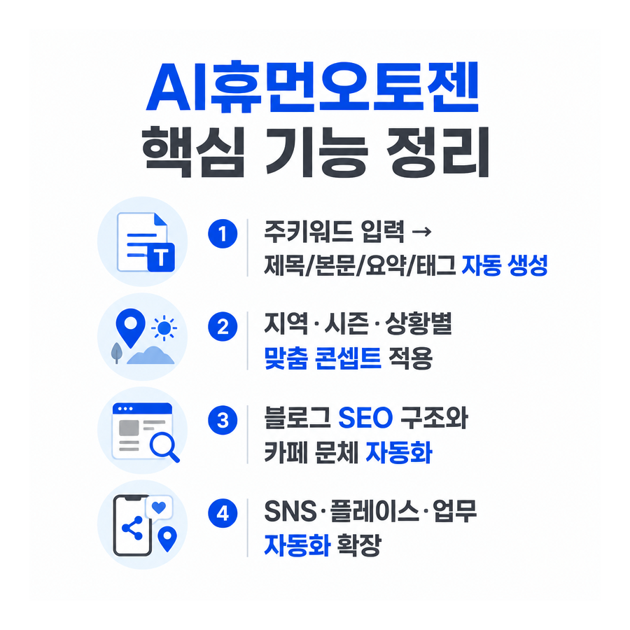 AI휴먼오토젠, 콘텐츠 제작과 업무 자동화를 하나로 묶은 생성형 AI 시스템