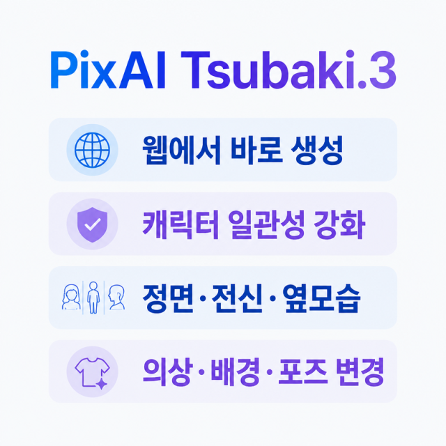 PixAI Tsubaki.3 사용법과 무료 AI 이미지 생성 활용 팁