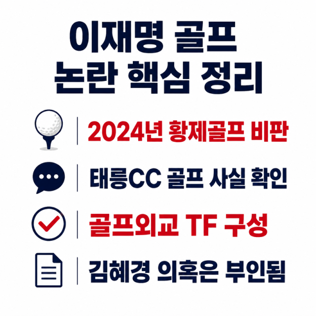 이재명 대통령 골프 논란, 과거 ‘황제골프’ 발언과 다시 비교되는 이유