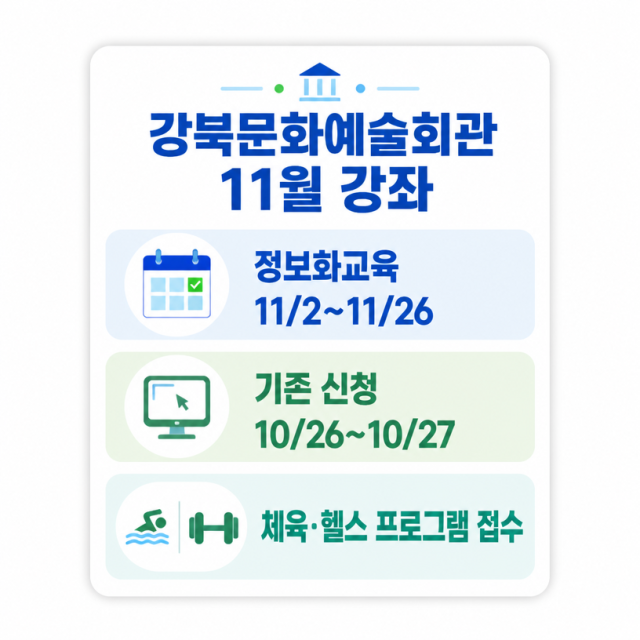 강북문화예술회관 11월 강좌 신청 방법과 정보화교육·체육 프로그램 정리