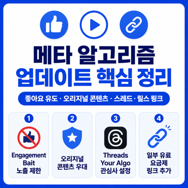메타 알고리즘 업데이트 총정리: 좋아요 유도, 오리지널 콘텐츠, 스레드·릴스 변화까지